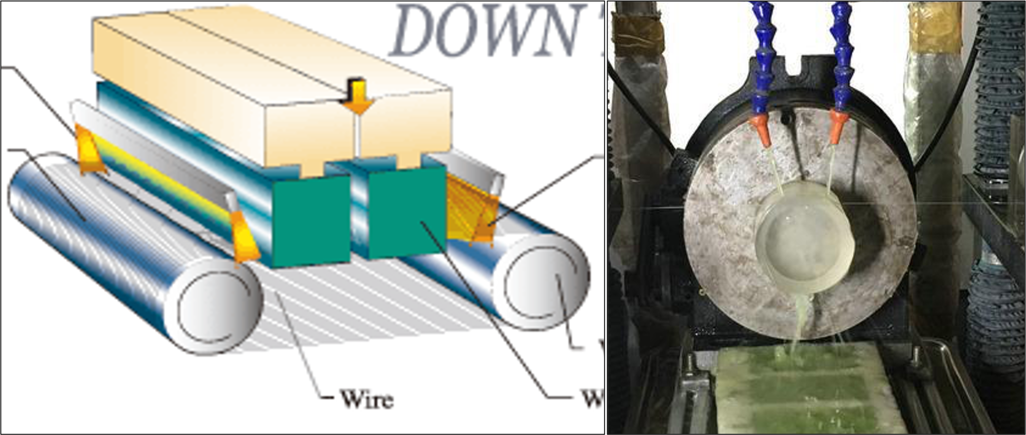 Difference Of Endless Diamond Wire Saw And Diamond Wire Saw