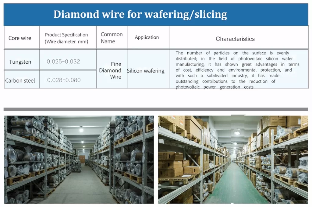 Diamond Wire On Spool Cutting Wire For Silicon Wafering