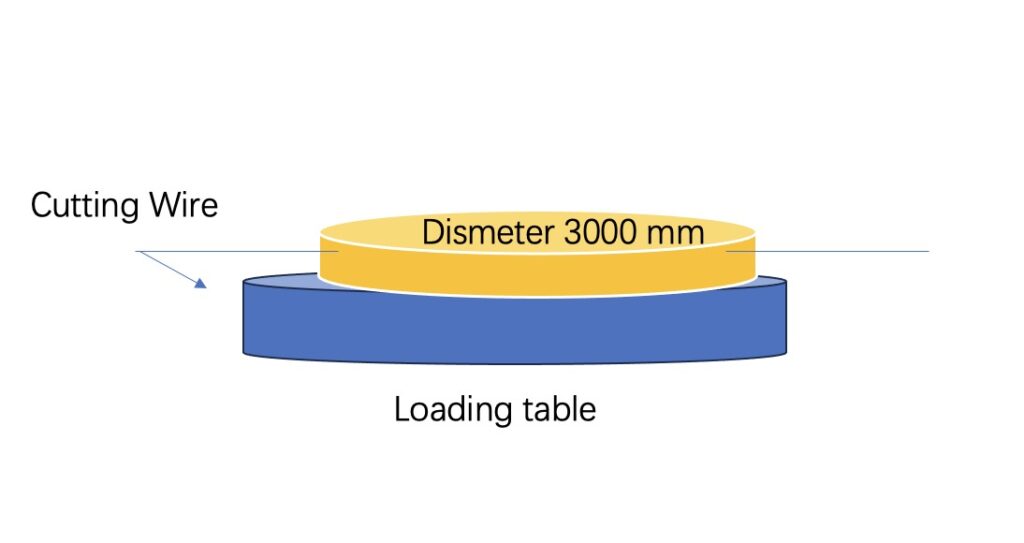 Vimfun Diamond Wire Saw Machine
