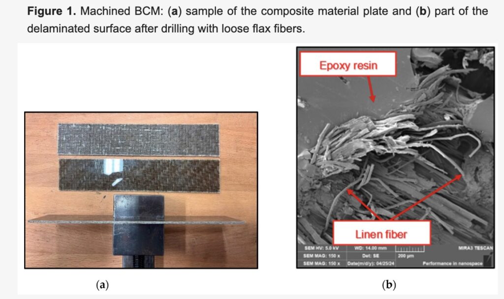 delamination in epoxy carbon fiber caused by traditional cutting methods