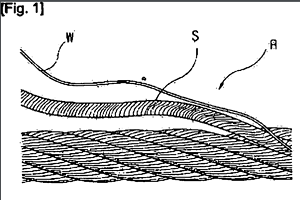 boucles en fil diamanté