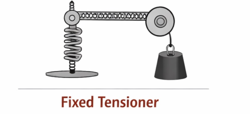 control de tensión del hilo de diamante