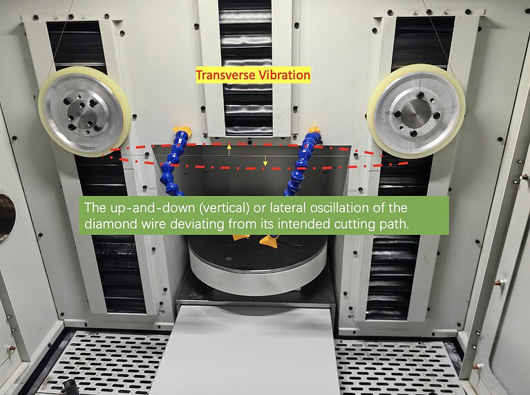Diamantdraht-Schwingung quer