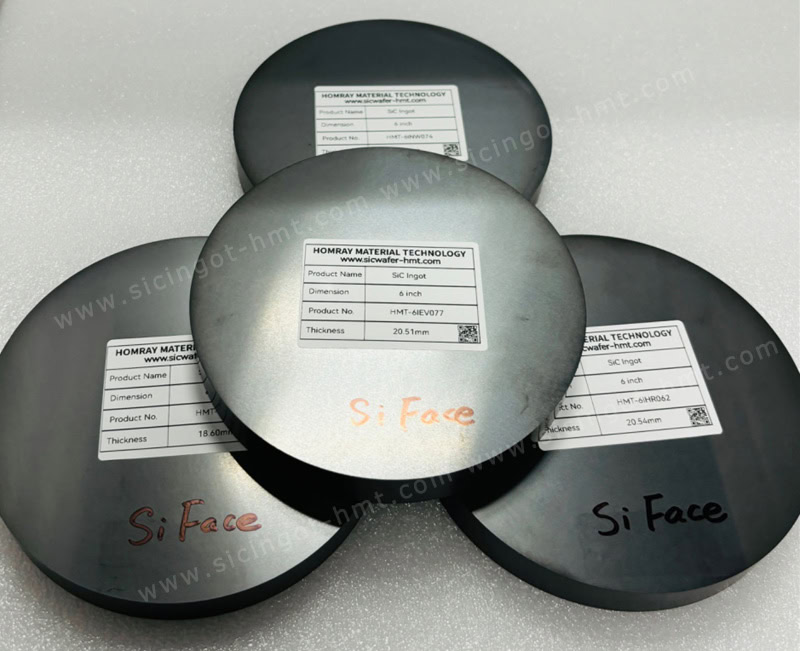 SiC wafer slicing for semiconductor manufacturing