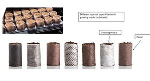 growing media cutting machine