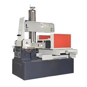 Contour Cutting Machines