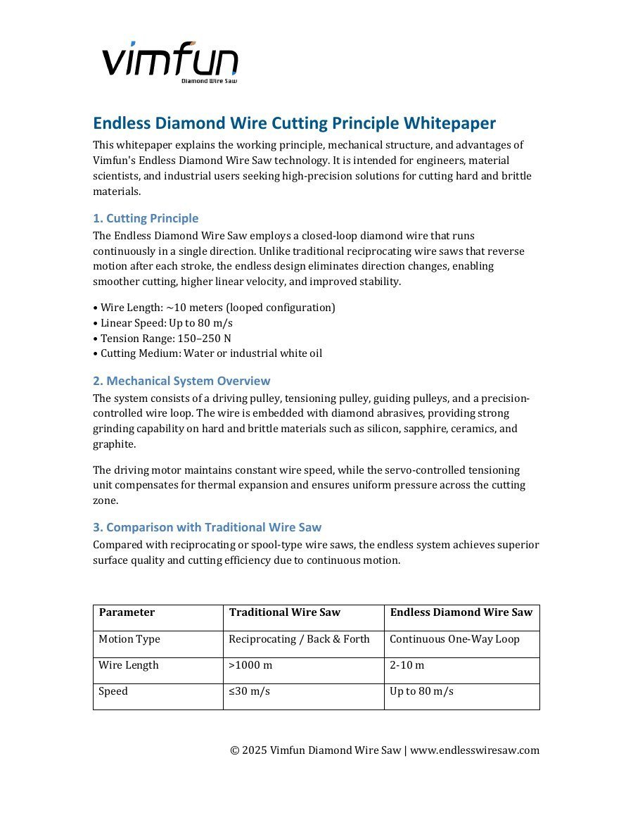 Endless diamond wire cutting principle whitepaper cover