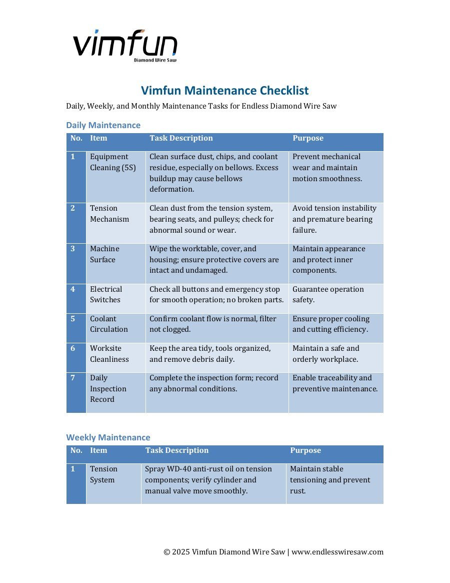Vimfun diamond wire saw maintenance checklist cover